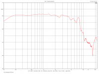 ScanSpeak-DSP-B.png