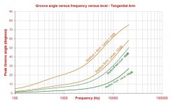 Grooveangle.jpg