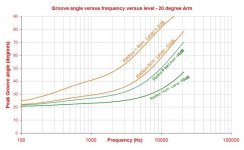Grooveangle2.jpg