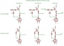 CCS Gyrator Configurations.jpg