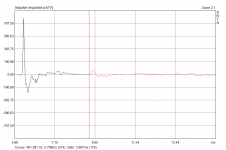 Line Array 0° Impuls.png