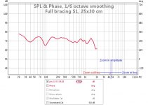 full bracing s1, 25x30 cm.jpg full bracing s1, 25x30 cm.jpg