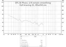 full bracing s1, 85x250 cm.jpg full bracing s1, 85x250 cm.jpg
