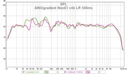 ainogneo83 v4b LR 500ms 16.jpg