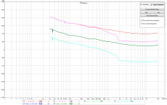 LR2 phase.png LR2 phase.png