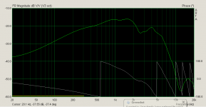 2016-02-15 20_33_45-Smoothed frequency response (Untitled).png