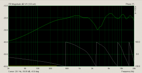 2016-02-15 20_45_47-Smoothed frequency response (Untitled).png