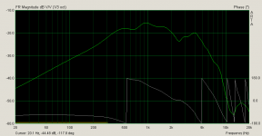 2016-02-15 21_15_33-Smoothed frequency response (Untitled).png