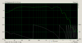 2016-02-15 21_06_33-Smoothed frequency response (Untitled).png