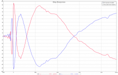 LR2 STEP polarity.png LR2 STEP polarity.png