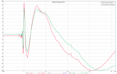 Denon Najda STEP zoom.png Denon Najda STEP zoom.png