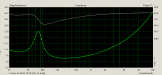 2016-02-15 22_39_37-woofer-cableresistancecomp - Limp.png