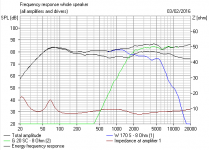 Strarling Impedance.PNG