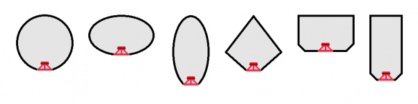 Cabinet Shapes.png