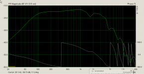 2016-02-15 23_29_30-Smoothed frequency response (Untitled).png