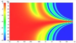 2X15 VERT POLAR MAP V2.JPG