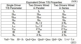Sd_0ne-or-Two-Drivers.JPG