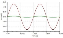 VerticalFet_Transient.jpg