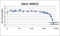 Edcor-FR.jpg
