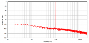 OPA1642 1Vrms output 1kHz.PNG