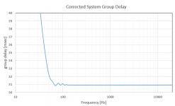 corrected_system_GD_ZOOM-10.PNG