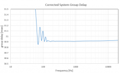 corrected_system_GD_ZOOM-1.PNG