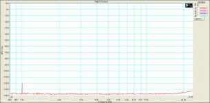 sacd-120dB.GIF