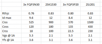 Fairchild vs Toshiba.png
