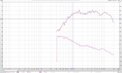 Tweeter raw SPL 1 per 24 oct smoothing - phase corrected with time reference.JPG