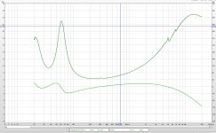 Woofer impedance.JPG