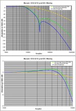 Marantz CD32-42-52 filtering.JPG