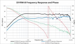 response compare.jpg