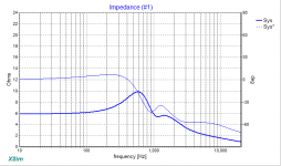 Xsim-diag-pmctl4-xo-v2-fix-typo-impedance.png
