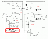 IOTA-CD sema.png