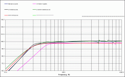 WOOFER COMPARISON.gif