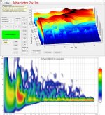 dtm TDA wavelet -vert.jpg
