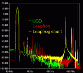 fft_ucd_vs_leapfrog.gif