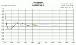 vb step response vifa m26wr09-08_3.gif