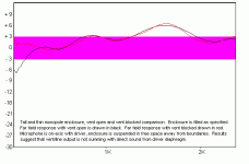 tallventopandblockcomp.gif