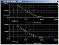 load lines.gif