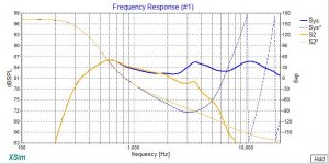 response raw sim.JPG
