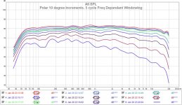 polar 10 degrees.jpg