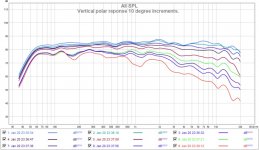 vertical polar.jpg