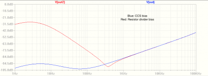 01a preamp out CCS vs resistor divider.png