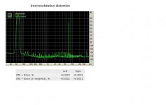 INTERMODULATION DISTORTION.JPG