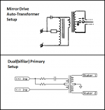 Mirror_dual_primary.png
