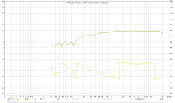 10F spdif SPL.png