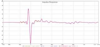 10F spdiff comparison.png