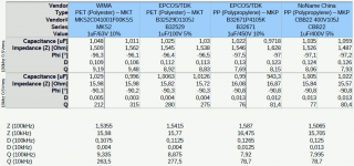 Capacitor_parameters_overview_table.png