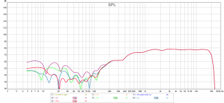 bitrate SPL.png